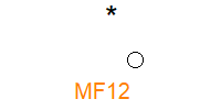 MF12